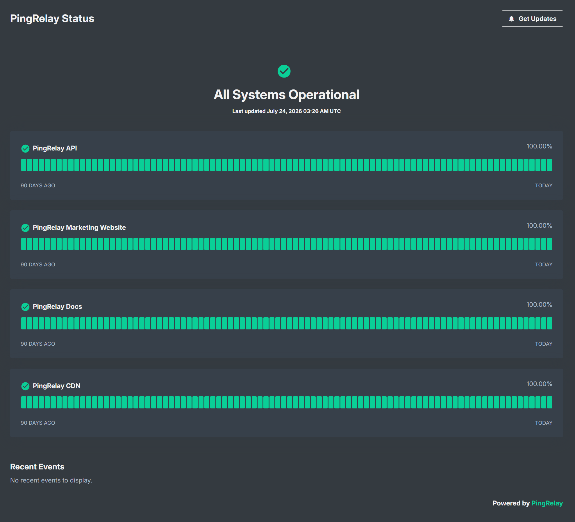 Status page interface displaying service availability with green indicators and uptime metrics